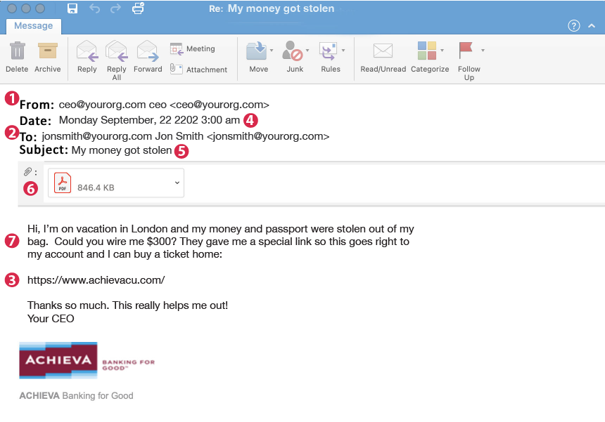 Mock social engineering email